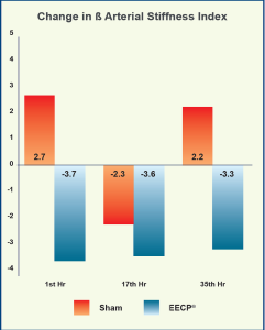 Clinic_Data_24