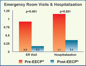 Clinic_Data_30